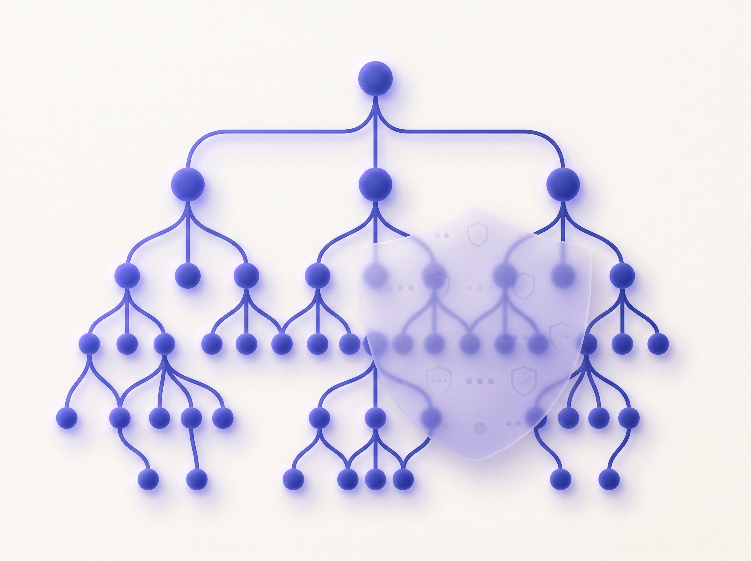 Organizational structure with anonymity protection